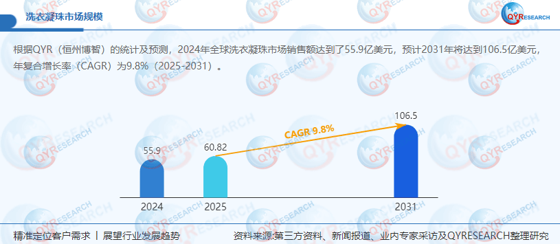 珠：优化营销构建竞争新优势开元棋牌WS 